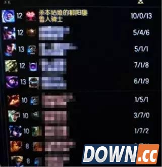 lol瞎眼神ID盘点