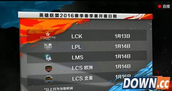 lol全明星选手表现盘点