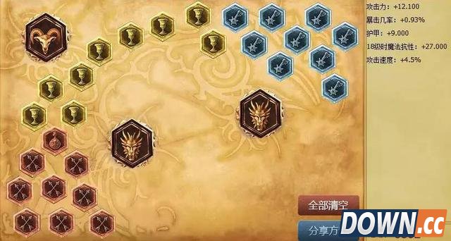 lol5.24小炮天赋加点出装推荐