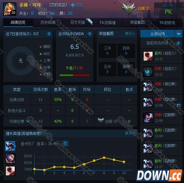 “杀阡陌”龙珠直播lol首秀