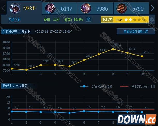 “杀阡陌”龙珠直播lol首秀
