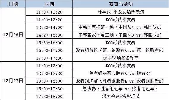 lol中韩对抗赛比赛时间流程表