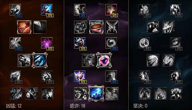 lol5.24卡萨丁中单技巧全攻略