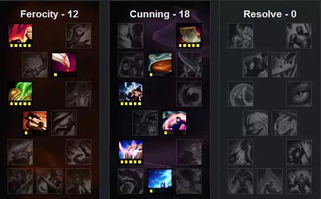 lol5.24奥巴马ADC套路攻略