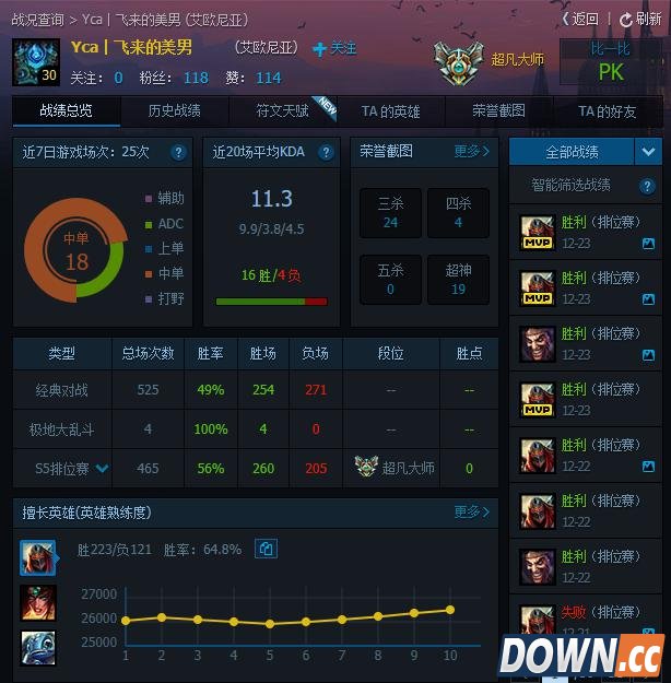 厂长电一排位发掘15岁天才少年