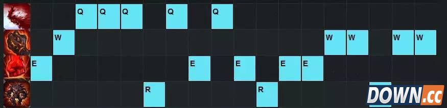 lol5.24雷神石头人上单打法技巧