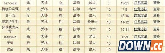 炉石冰法卡组对战技巧教学