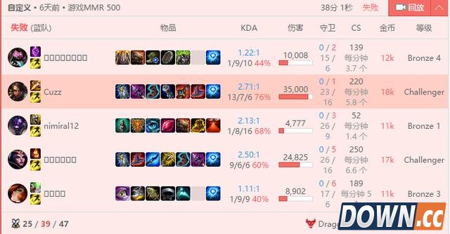 lol2王者带3青铜被5钻石教育