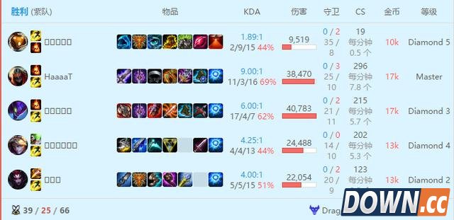 lol2王者带3青铜被5钻石教育