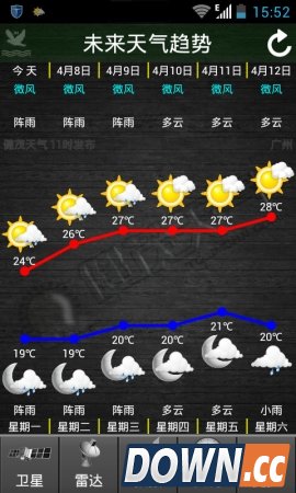 健茂天气手机版(手机健茂天气安卓版下载) V1.6.0官方版
