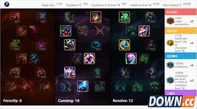 Faker重回韩服王者第一