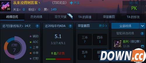 LOL玩家多次挂机送人头挑衅官方