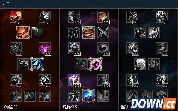 LOLS6艾希对线团战套路