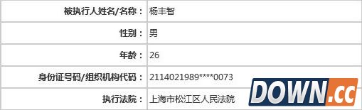 lol主播小智上失信名单暴露真人长相