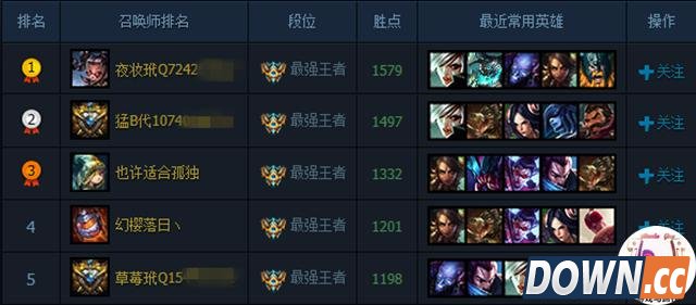 lol多个大区王者前十公然挂代练广告