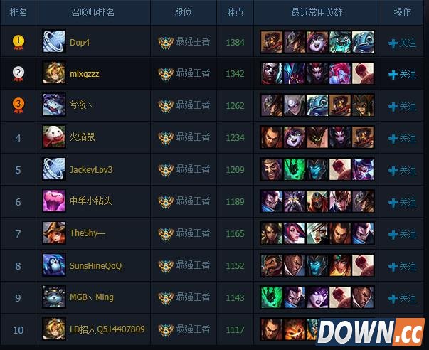 如何有效地扼杀lol代练