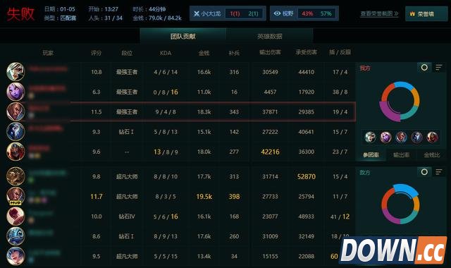 LOL普通玩家如何装成高玩