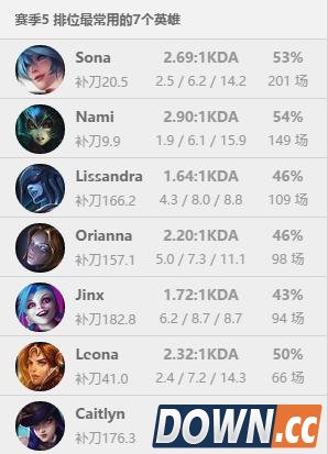 lol韩国青铜女主播最新直播