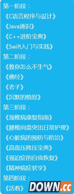 网友恶搞程序猿的一生
