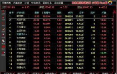 海通证券绿色通道交易系统 5.0 官方最新版