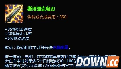 lol测试服猴年皮肤原画曝光