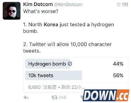 Twitter字符上限变为10000成为最糟糕事件