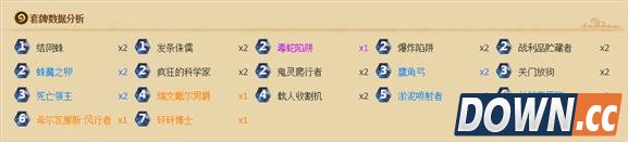 炉石传说谁与争锋高胜率卡组推荐