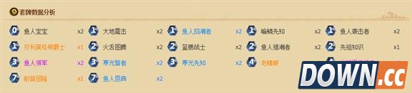 炉石传说谁与争锋高胜率卡组推荐