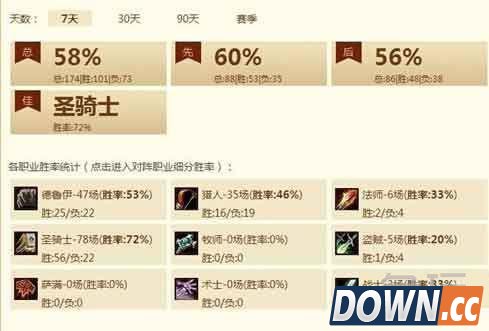 炉石圣骑士传说套牌推荐