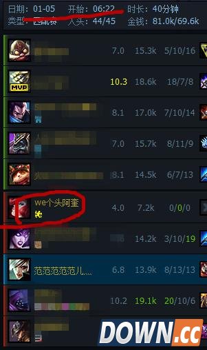 LOL玩家论坛发帖希望严惩挂机狗