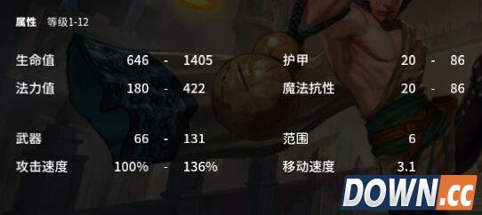 虚荣林戈怎么出装好