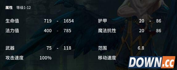 虚荣奥达基怎么出装好