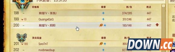 lol主播里有哪些开始膨胀了