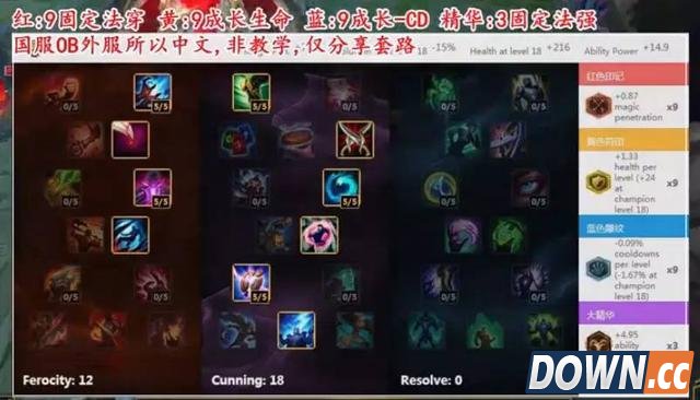 LOLS6沙皇脏套路教学