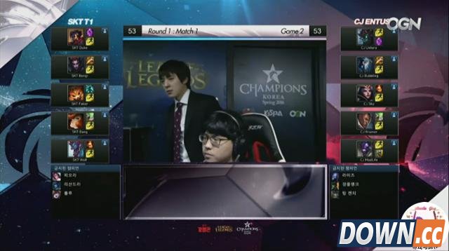 SKT喜迎春季赛开门红