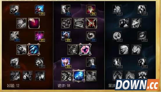 LOL战士装备神器冰脉护手解析