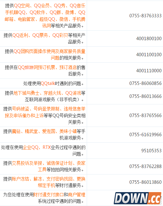 微信公众号被封了怎么办