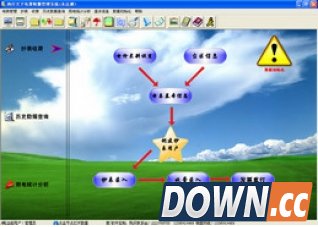 电费收缴管理系统