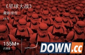 谷歌发布2015年度热搜榜