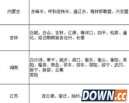 支付宝扫码买票支持城市一览