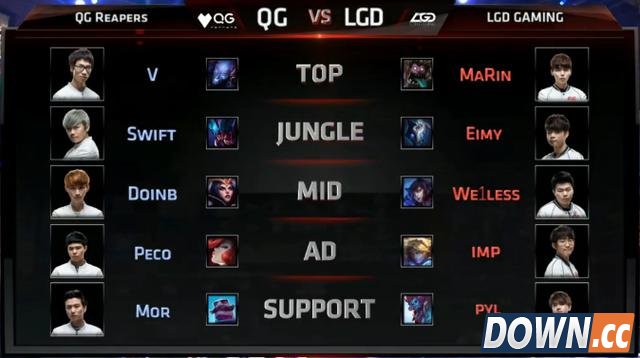 LGD无力春季赛首战被虐