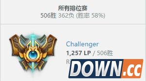 SKT输给飞机队faker熬夜排位双号登顶