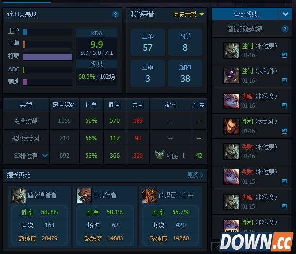 国服第一狮子狗跳槽到熊猫TV