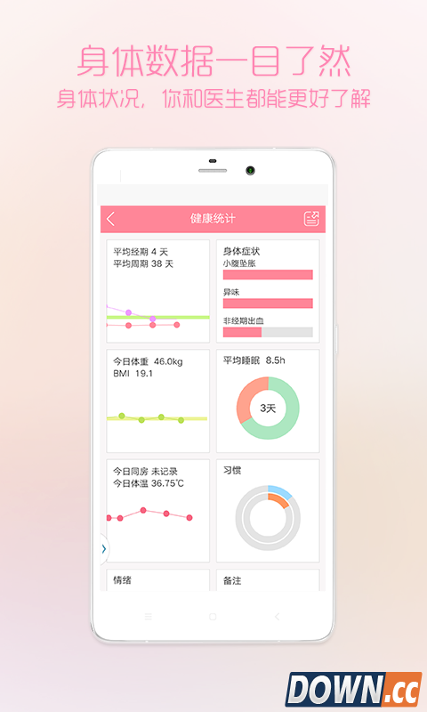 大姨吗 V6.4 for Android安卓版