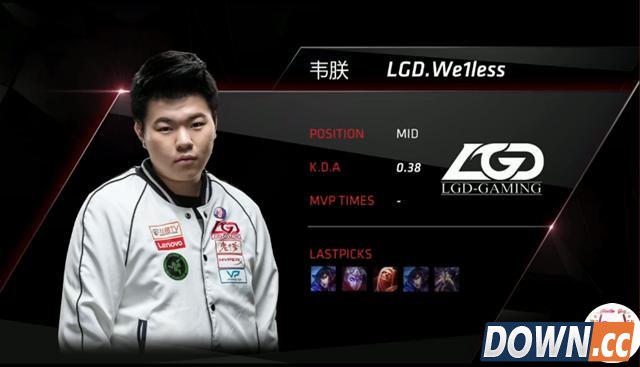 LGD春季赛开场2连败GODV要背锅吗