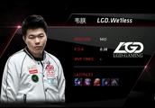 LGD成绩惨淡：如何评价GodV 反向竟已成标志