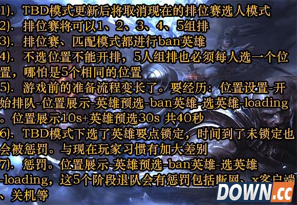 LOL6.1版本全新BP系统详细分析