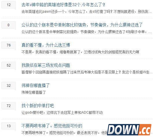 LGD首周两连败GOVD反向E再被黑