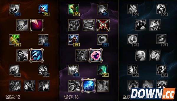 LOL6.1中单天赋选择推荐