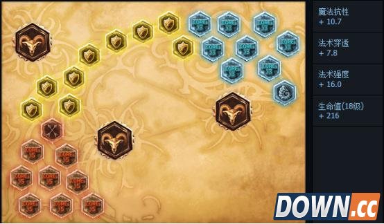 LOL6.1辛德拉玩法套路详解